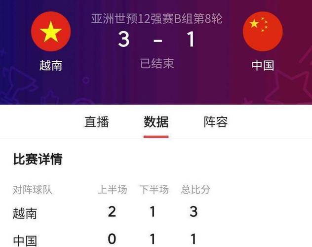 中国对越南比赛结果