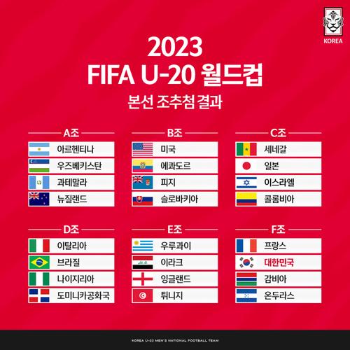 u20世界杯2023赛程的相关图片